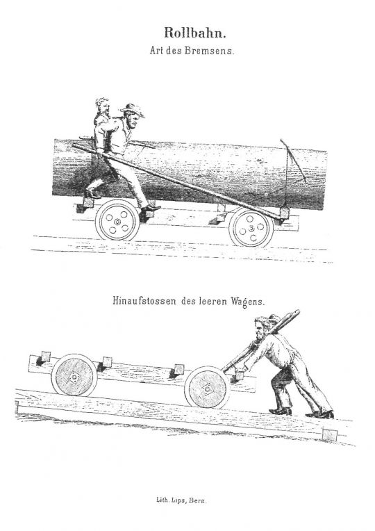 Foto Holztransport mittels Rollbahn um 1870 im Schlierental bei Alpnach