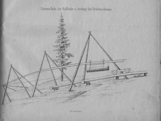 Foto Unteres Ende der Rollbahn (Waldbahn) und Anfang der Drahtseilriese