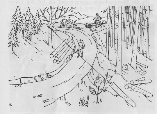 Foto "Fahrbare Motorseilwinde, Modell MF 10, Fa. L. u.E. Küpfer, Steffisburg..."