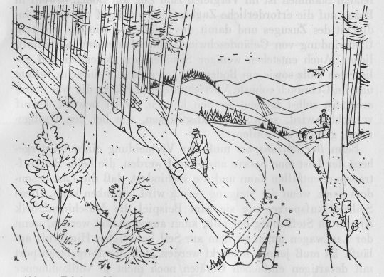 Foto "Fahrbare Motorseilwinde, Modell  MF 10, Fa. L. u.E. Küpfer, Steffisburg..."