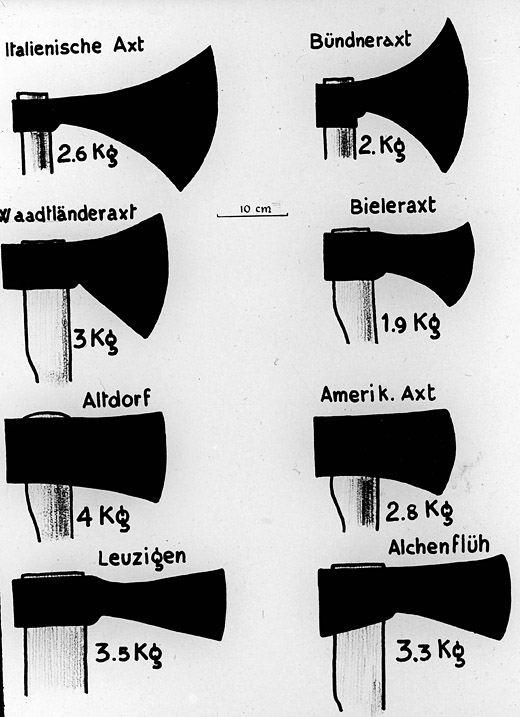 Foto Diverse Axtmodelle