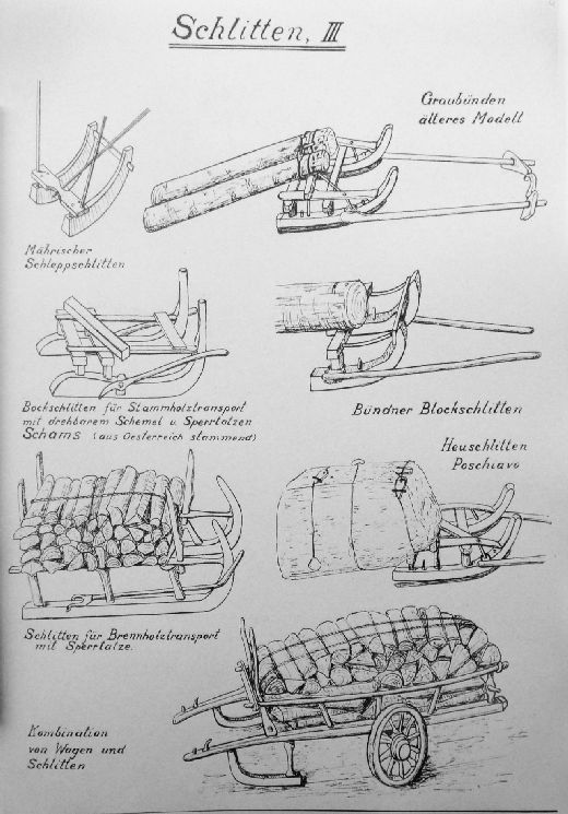 Foto Diverse Schlittenmodele für Brennholztransport