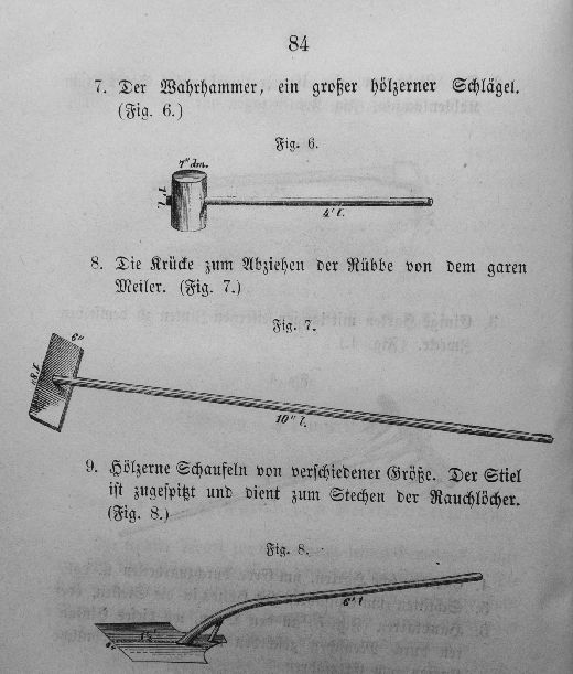 Foto Geräte für die Köhlerei