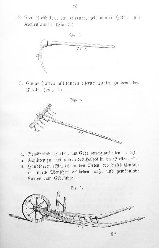 Foto Geräte für die Köhlerei