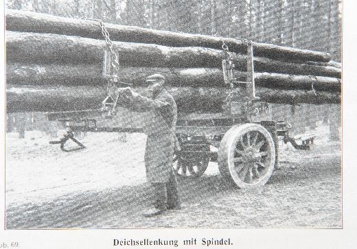 Foto Deichsellenkung mit Spindel